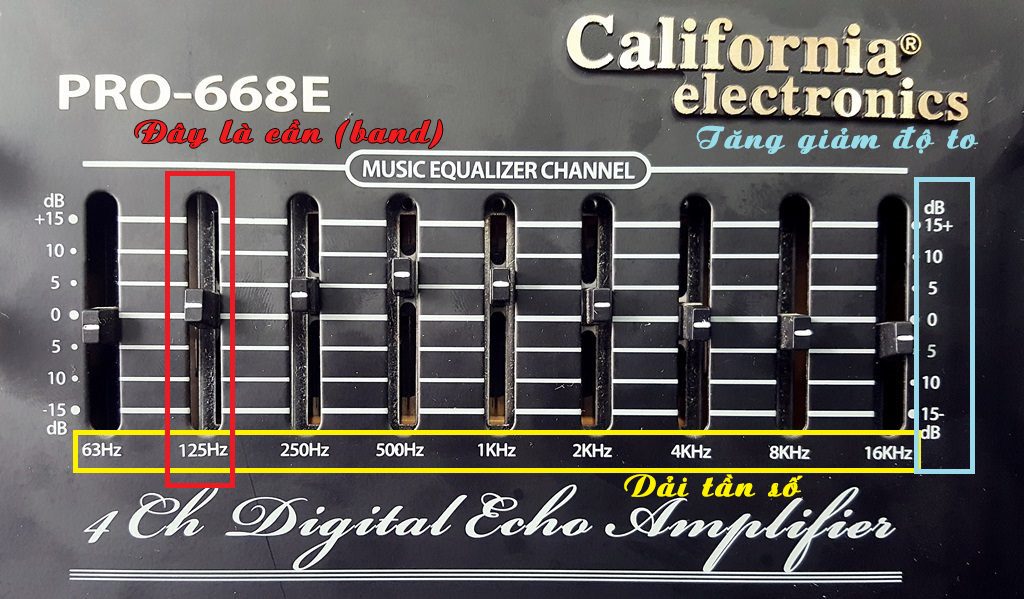 Cách chỉnh equalizer
