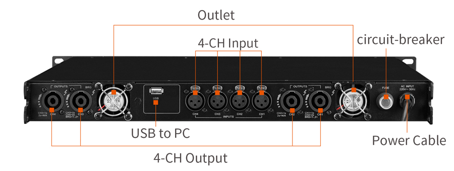 Mặt sau Amply HiVi QA2DSP